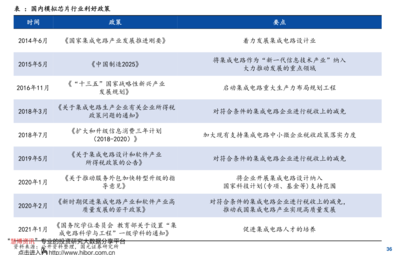 振华b股(b股和a股有什么区别)